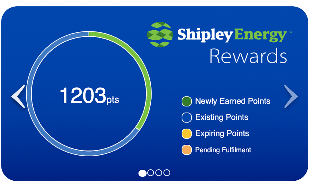Shipley Energy Rewards